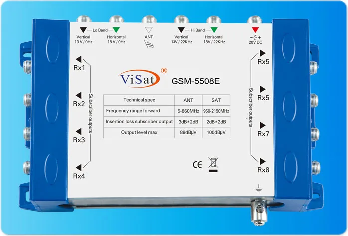 GSM-5508E.jpg