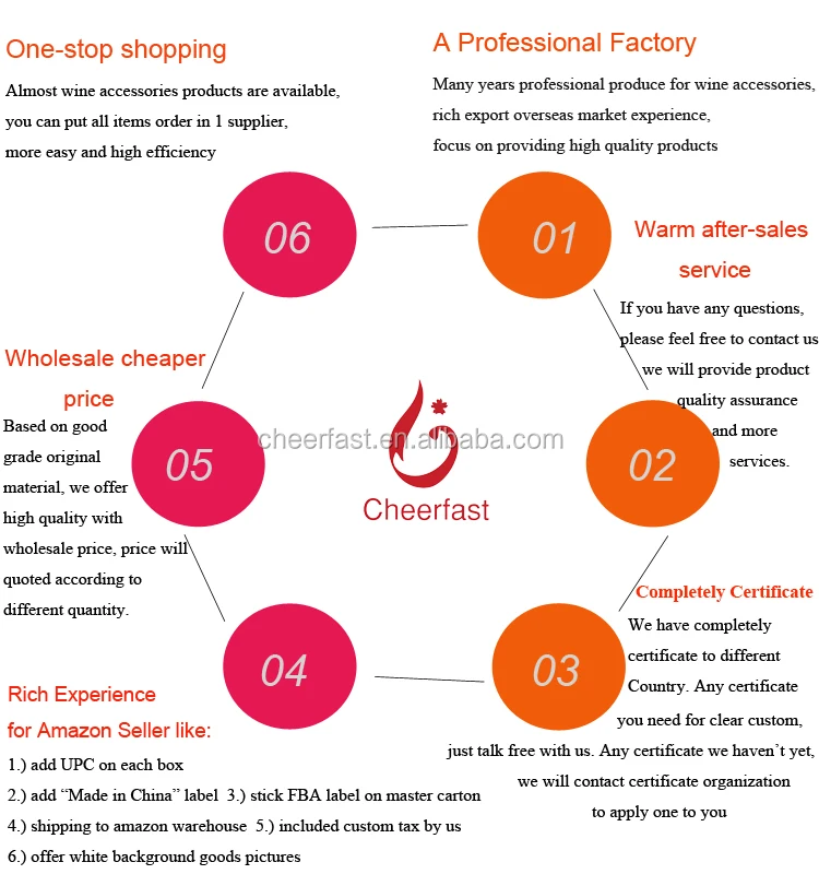 Cheerfast wine tools.jpg