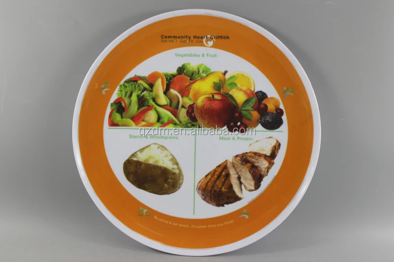 Wholesale Melamine Dinner Plate Food Plate
