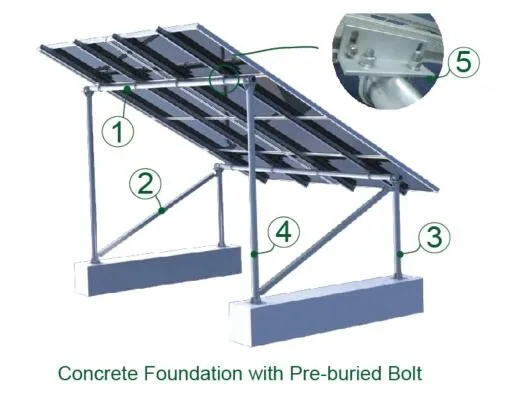 Concrete Base Ground Mounting System Ground Solar Panel