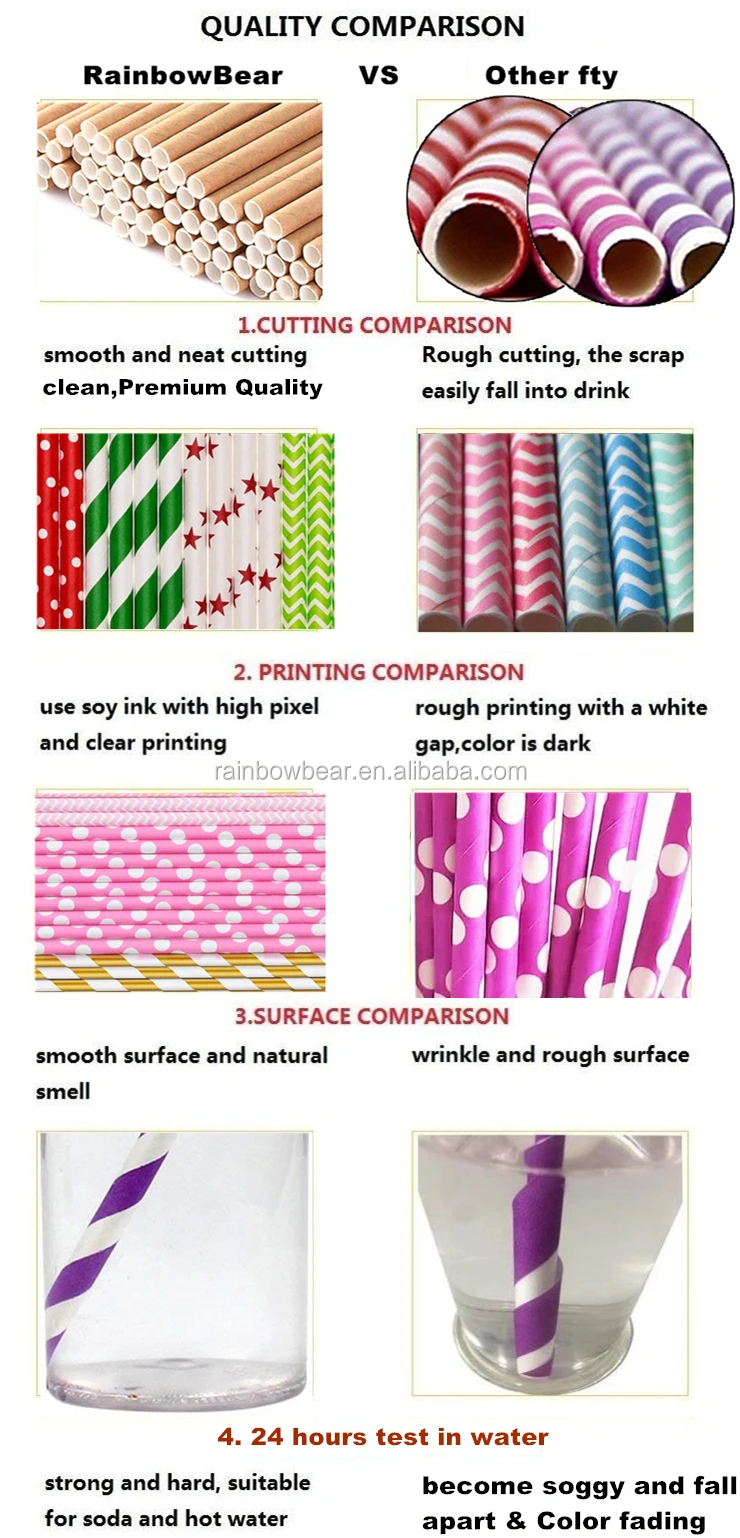 Details about   200 Black Straws Paper Biodegradable Drinking Flexible Bendy Party 500 300 100 
