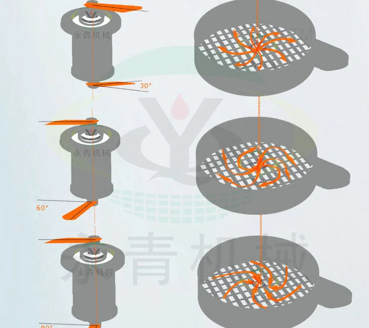 Factory supply construction sifter machine for sand, cement, concrete