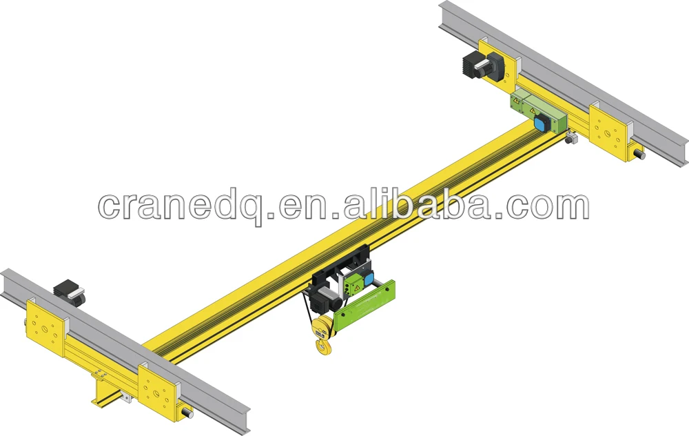 HD Model 2 Ton European Standard Bridge Crane Trolley, View Bridge