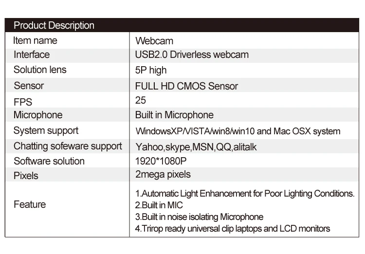 usb2.0 pc camera driver for windows 10