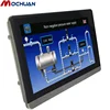 7 inch industrial TFT lcd ethernet hmi monitor open frame manufacturer
