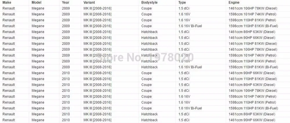 6SEL14C Air Conditioning Compressor FOR Renault Megane Grand Scenic OEM 8200939386 447150-0022/447150-0023/447150-0021 1 order