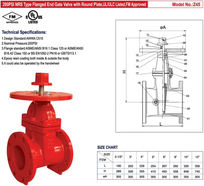 Fm Approved Nrs Type Flanged End Gate Valve With Indicator Post Buy