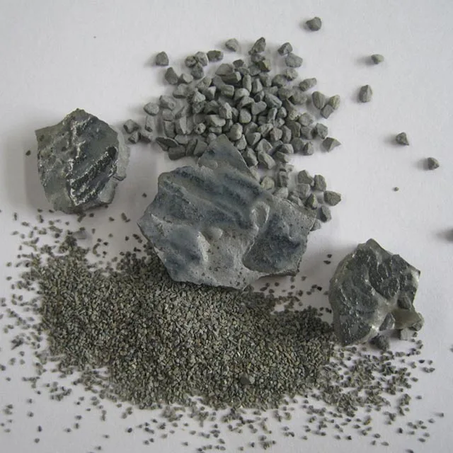 Refractory Coating Powder Zirconium Corundum Buy Zirconium Corundum