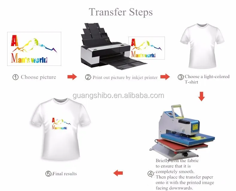 heat transfer paper dark