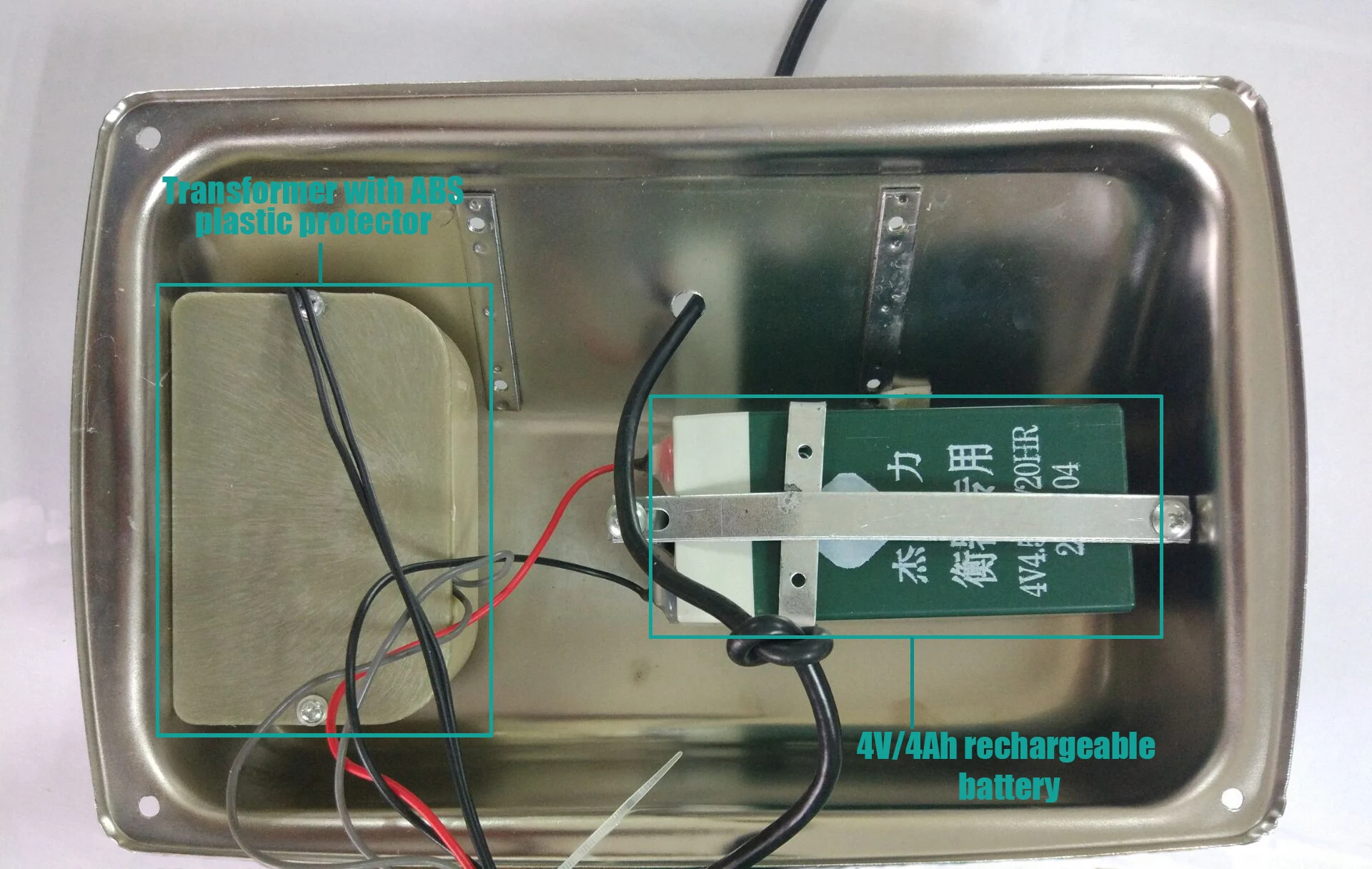 ss indicator inner 1