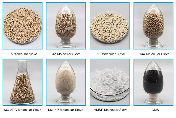 Benzene Absorbent Zeolites Molecular Sieve3a Desiccant Buy Smell