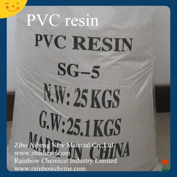 Pvc Resin Hs Code 3904109001 Buy Pvc Resin Hs Code,Pvc Resin K 67 Hs