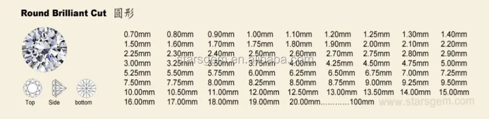Round size chart.jpg