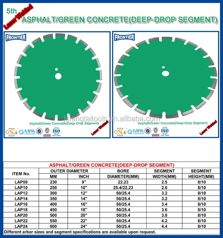 5ASPHALT&GREEN CONCRETE(DEEP-DROP SEGMENT).jpg