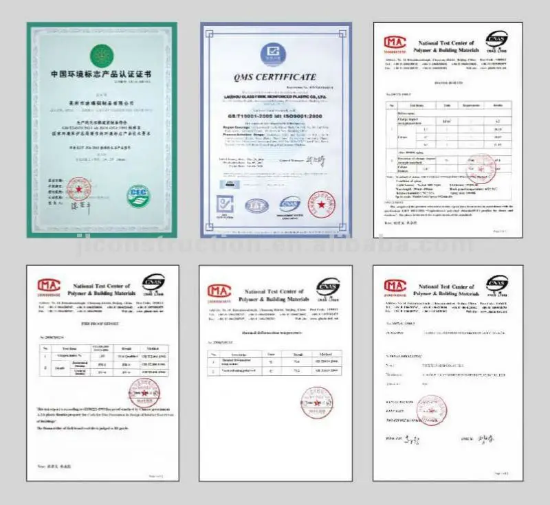 Certificates
