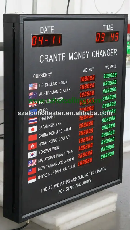 Dollar Euro Converter Exchange Rates Buy Exchange Rates Cash Exchange Rates Bank Exchange Rates Product On Alibaba Com - 