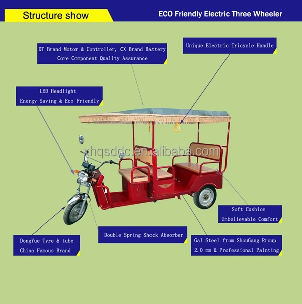 2015 New Style Qiang Sheng E Rickshaw Motor Kit With Low Price Buy E