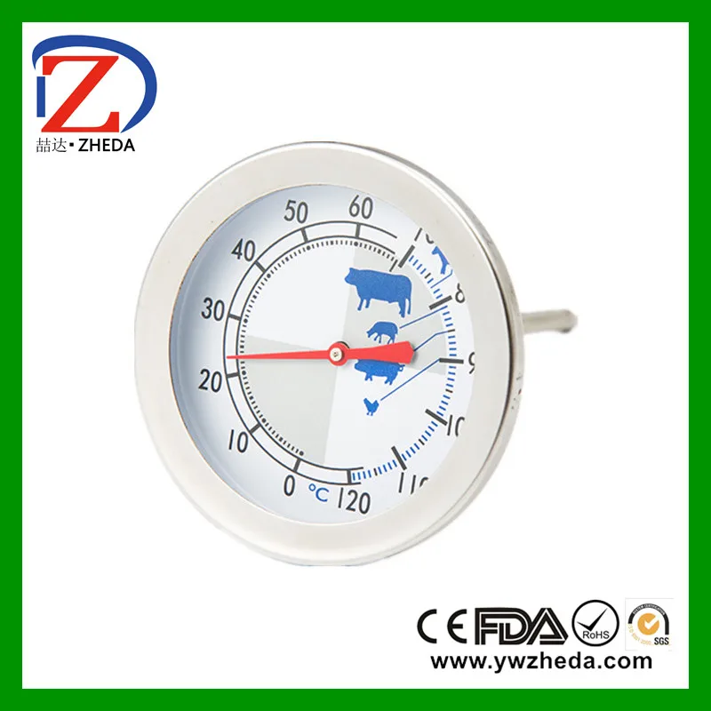 ZD-M007A food 1.5USD.jpg