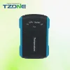 Real-time remotley GPS tracking, temperature and humidity monitoring device.