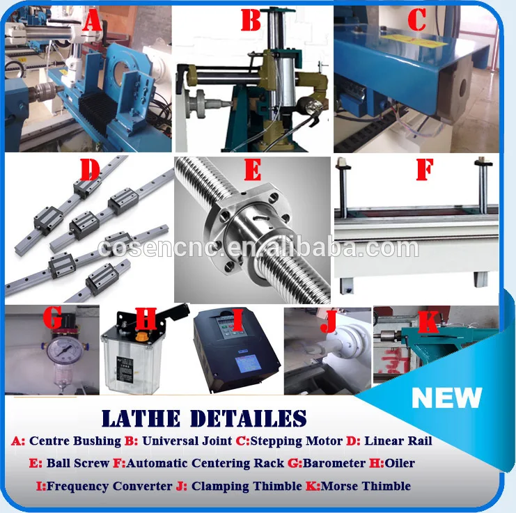 How To Make Money With A Wood Lathe cosen Cnc Cnc Wood Lathe Project Buy Money Making