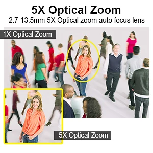 wifi speed dome camera