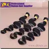 Human hair HS Code 6704200000 beauty works hair extensions