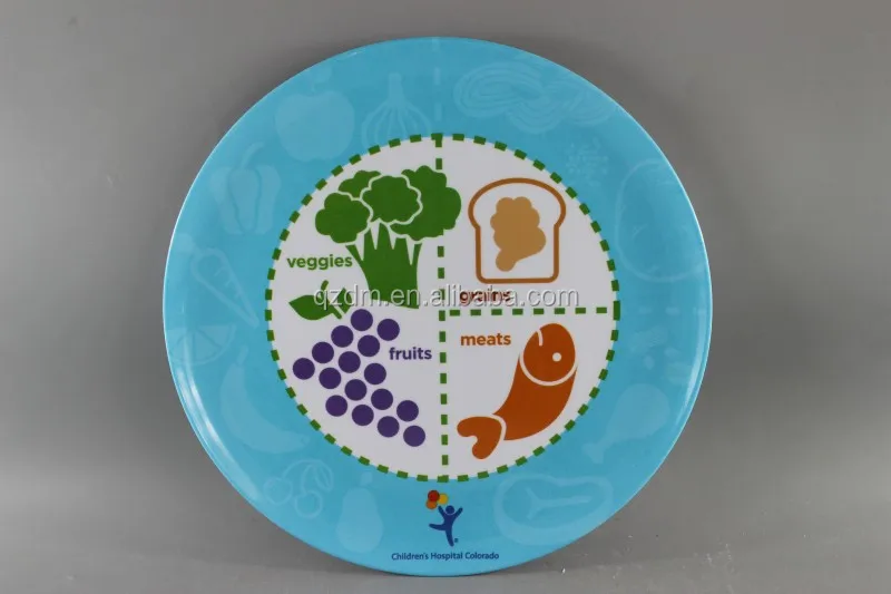 Food Garde Melamine Dinner Plate Custiom Print