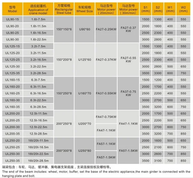 catalogue-2(single girder).png