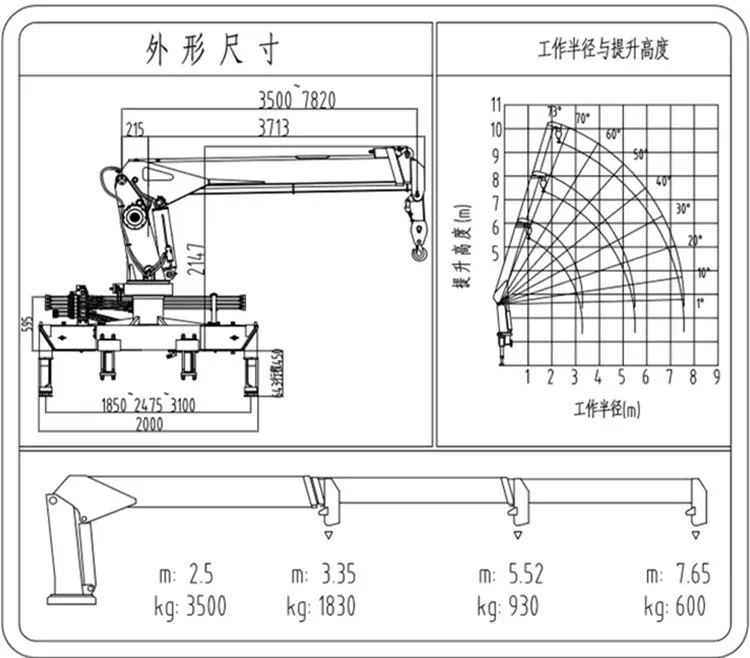 5 Ton 10 Ton Heavy Mobile Crane Hydraulic Truck Crane 