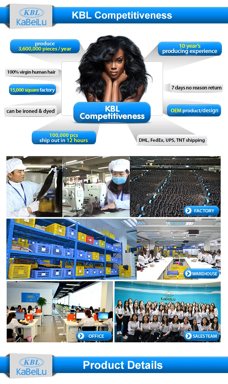 Wholesale Black Hair Products Distributors Natural Wave 9a Virgin