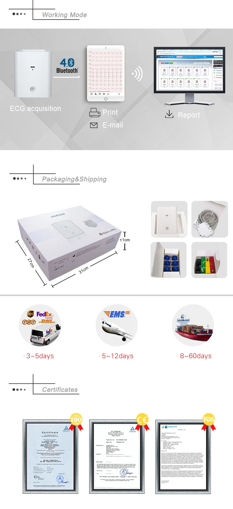 iPad ecg monitor for iOS vhECG