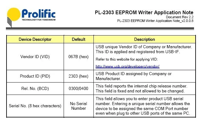 Pl2303 Eeprom Writer Program