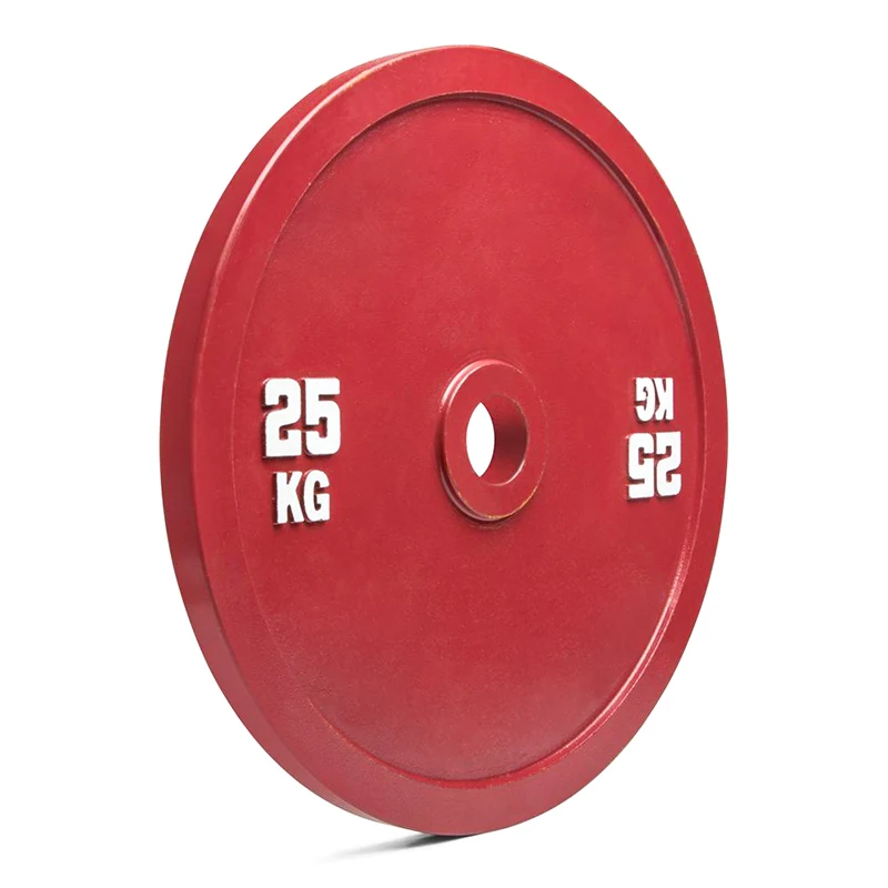 calibrate-plates-web9