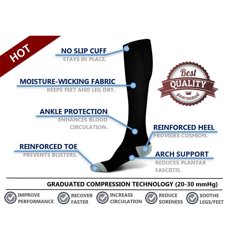 benefits of compression socks for doctors