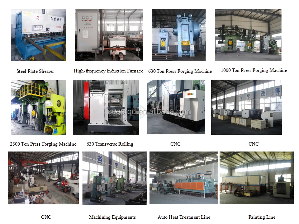 Seger Forged Factory