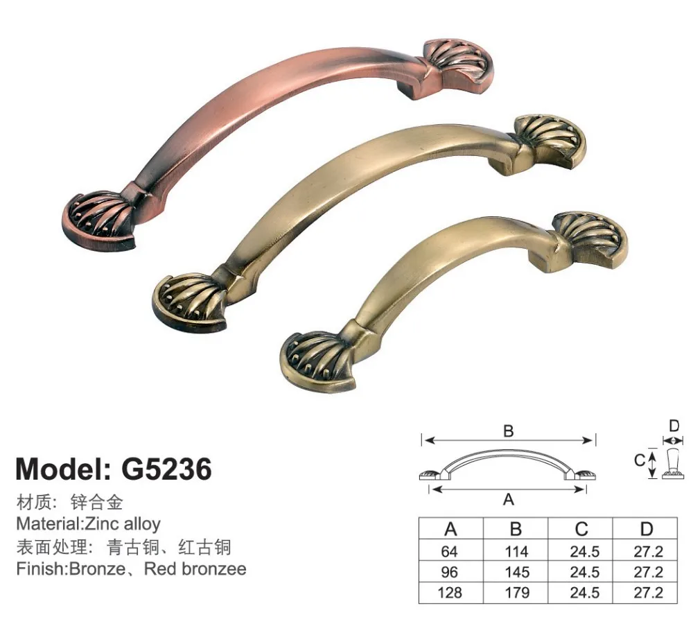 Guangzhou Trulene IM. & EX Co., Ltd