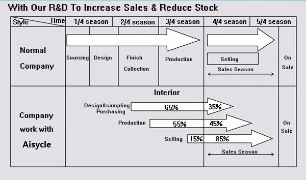 1, Effective DesigD.jpg