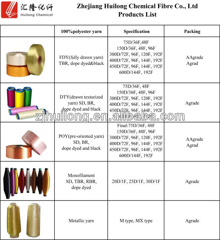  Microsoft Office Excel 97-2003 