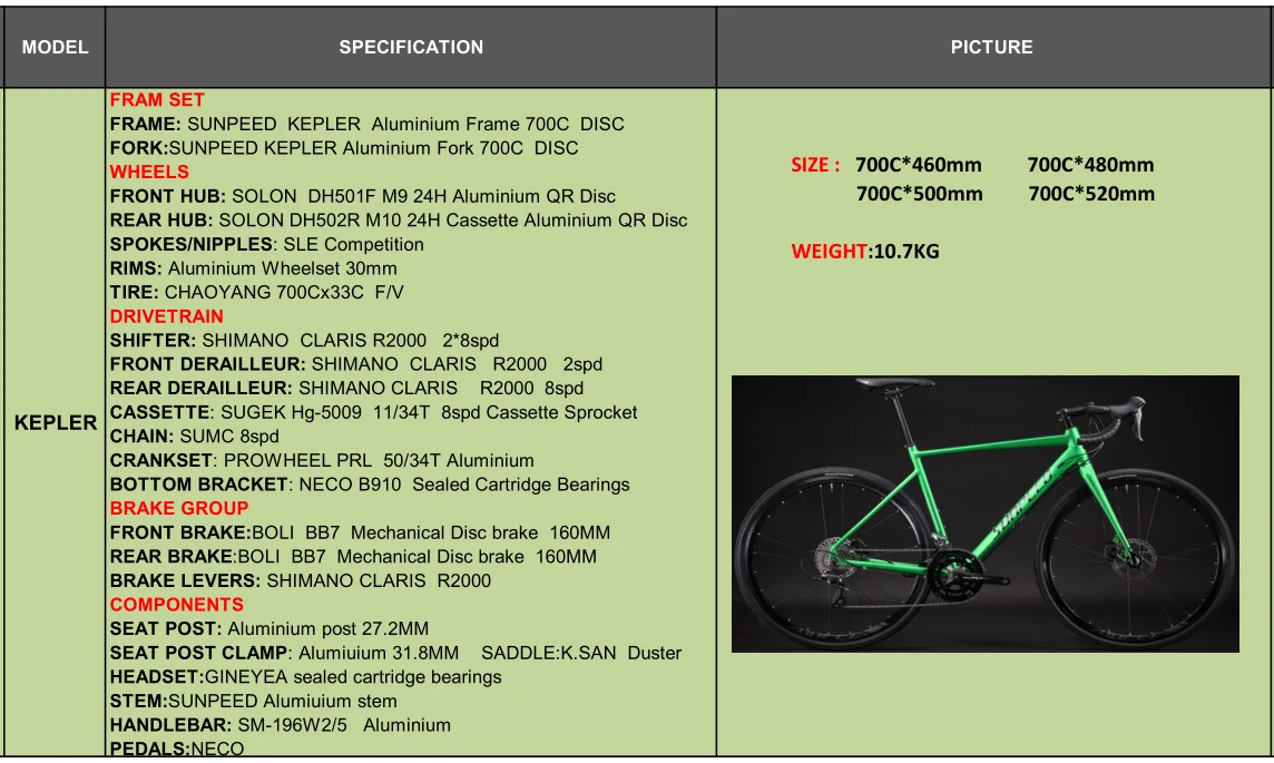 gravel speed disc md 18