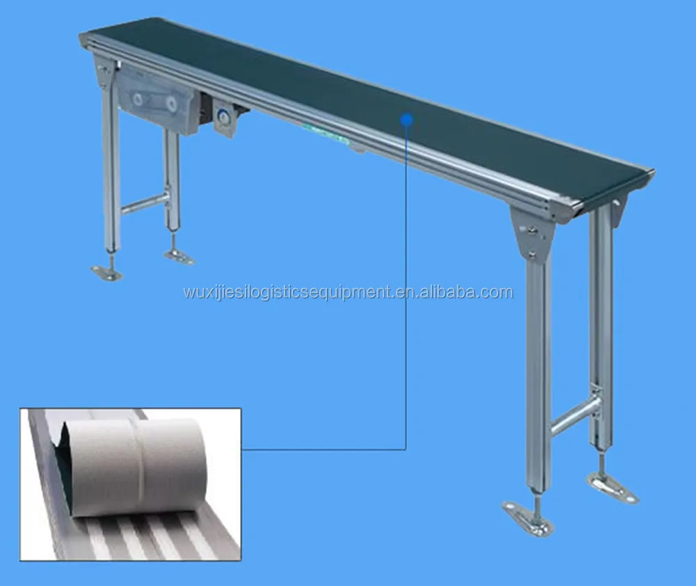 Japanese Standard Knifeedge Belt Conveyor Js Type 34kii Buy Portable Belt Conveyor,Connected