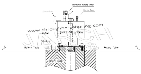 18 Circuits Signal Pneumatic Rotary Joint  Slip Ring