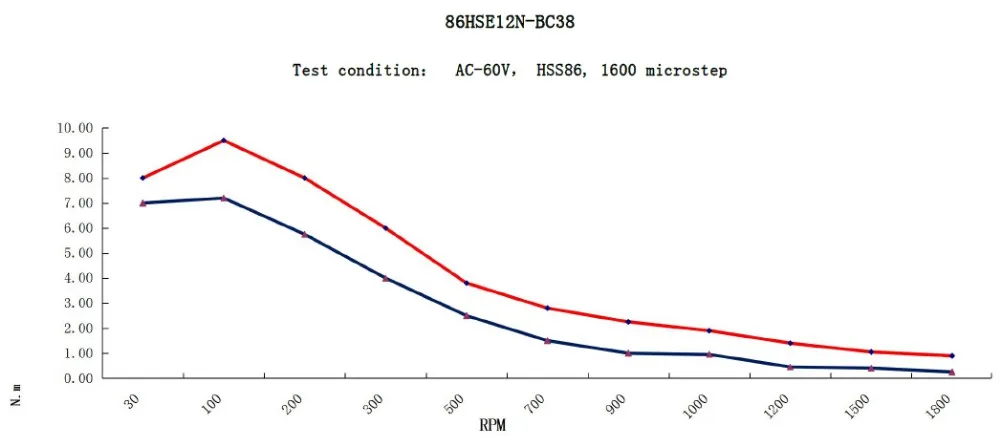 86HSE12N-BC38.jpg