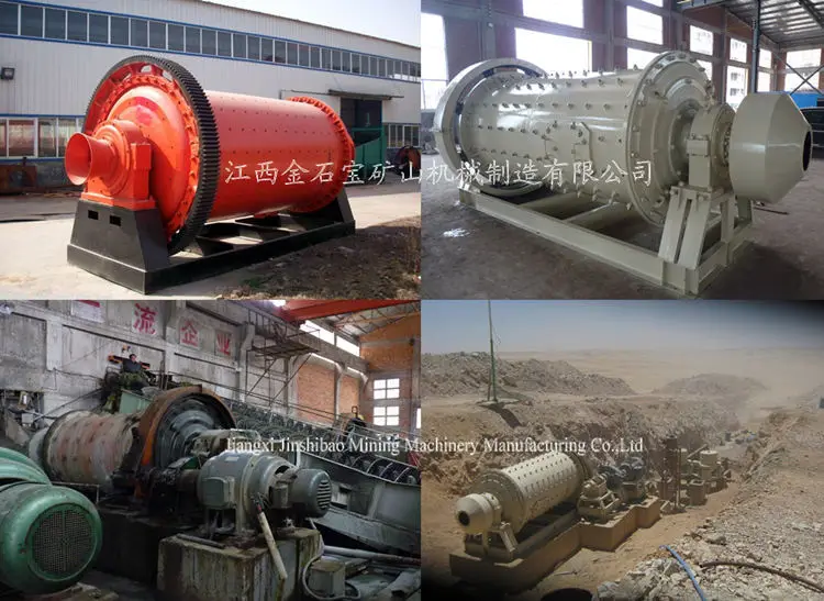 Equipment Used for Gold Mining