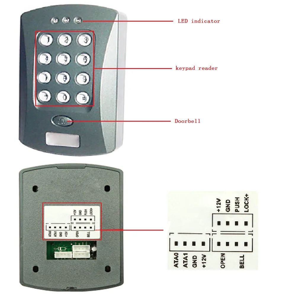best elevator keypad layout best elevator keypad layout