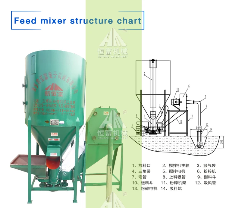 home use making poultry feed vertical type feed mixer grinder