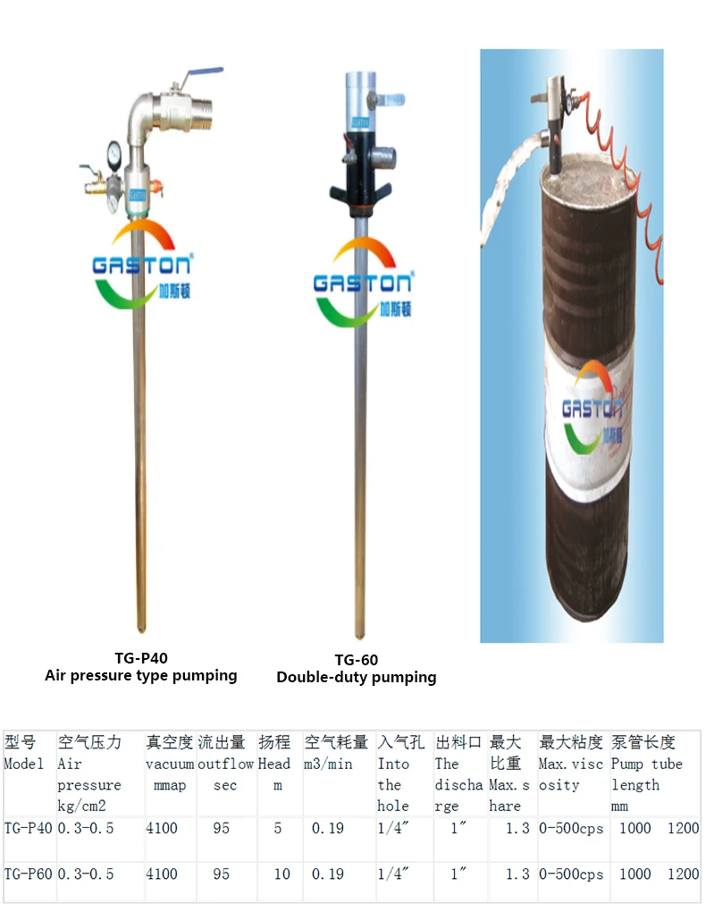 Suction And Discharge Pneumatic Pump. Air Operated 55 Gallon Barrel
