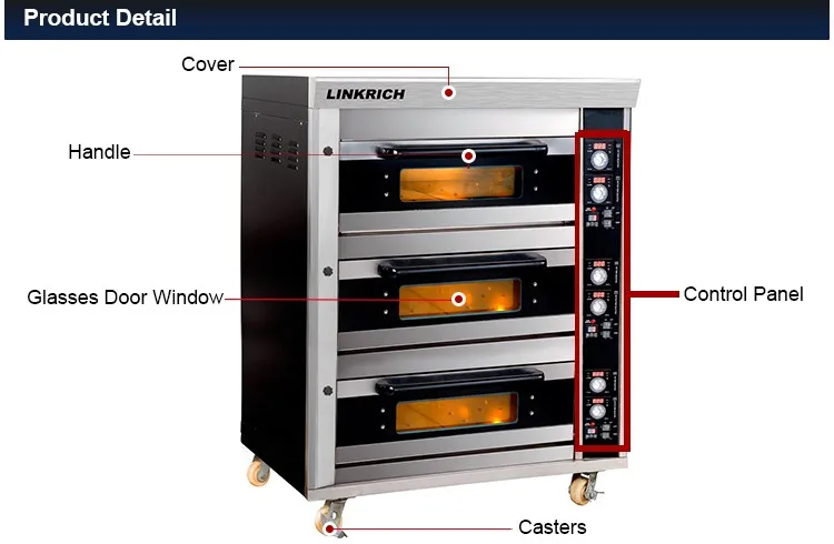 Commercial Heavy-duty Easy Operating Convection Oven-LR-GS-39