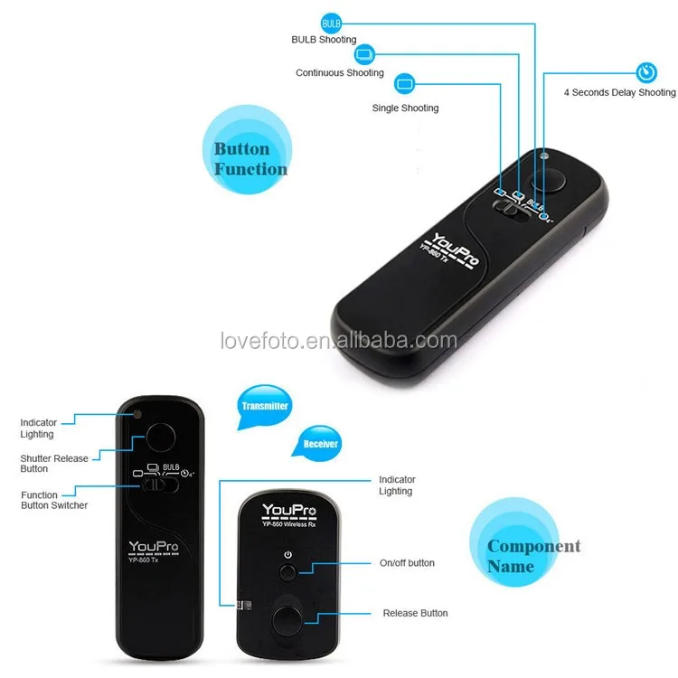 YouPro YP-860/DC0 Wireless Remote Shutter Release for Nikon D810/D800/D700/D300 YouPro YP-860/DC0 Wireless Remote Shutter Release for Nikon D810/D800/D700/D300