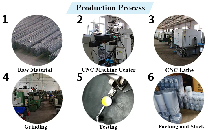 tapper Collet Production.jpg