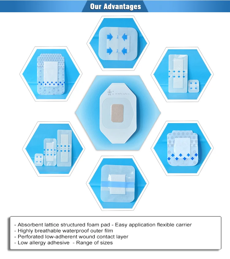 occlusive dressing types